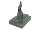 Powercell PCVDY06