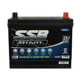 Super Start EFB70L