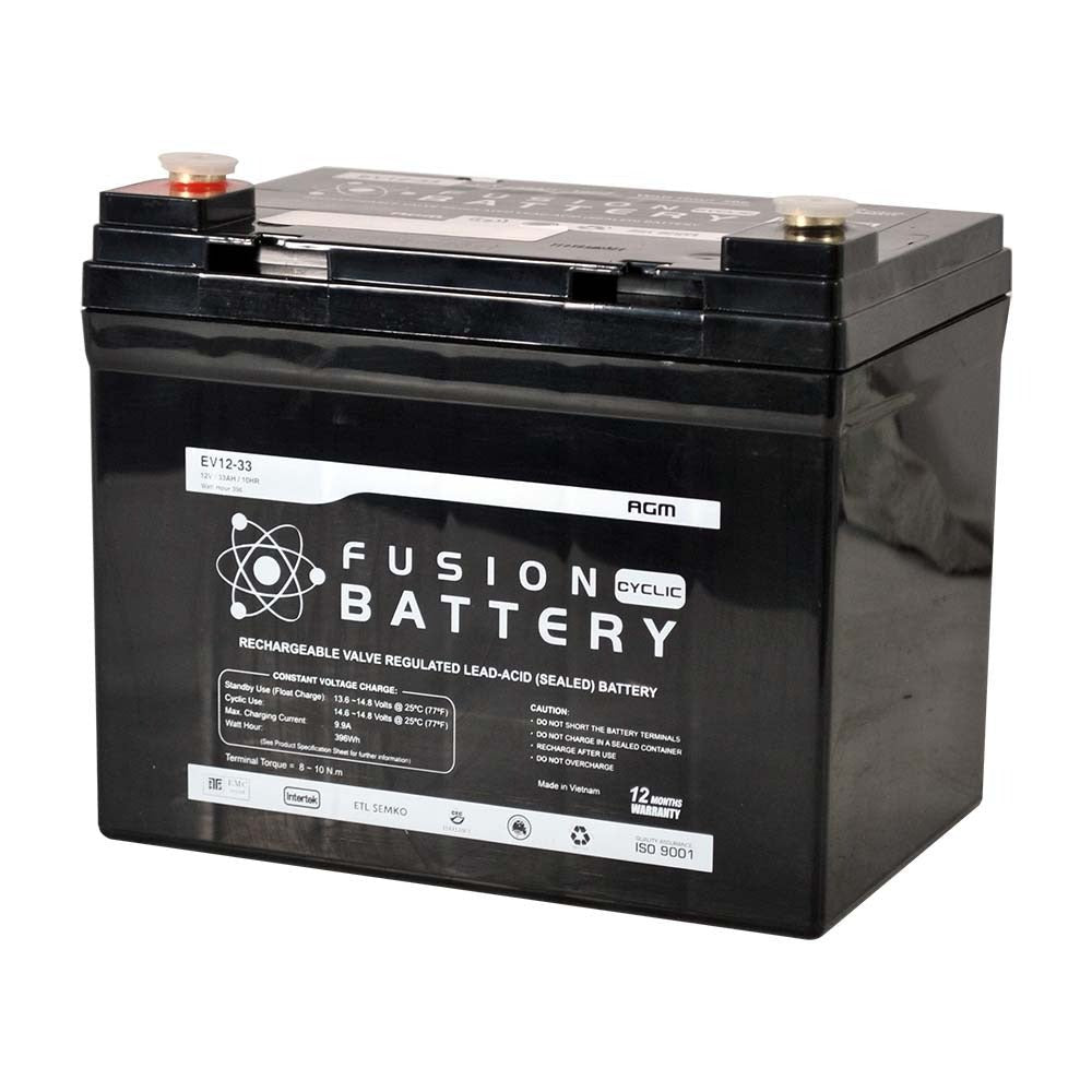 Super Start EV12 - 33