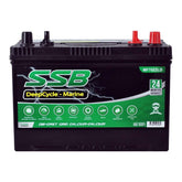 Super Start MF70ZZLD