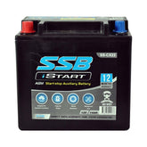 Super Start SS - CX23