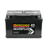Supercharge SMF65L