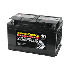 Supercharge SMF65L