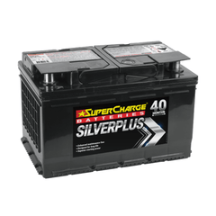 Supercharge SMF65L