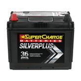 Supercharge SMFNS70X