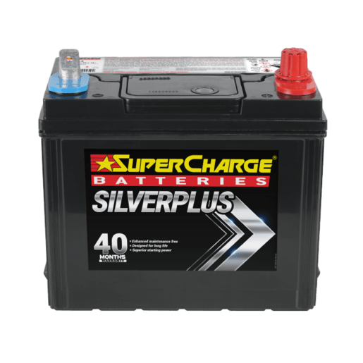 Supercharge SMF43
