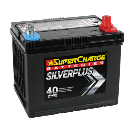 Supercharge SMF58