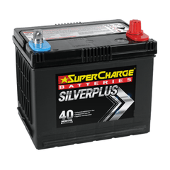 Supercharge SMF58