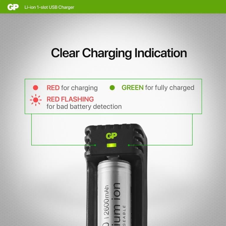 GP Batteries GPL111