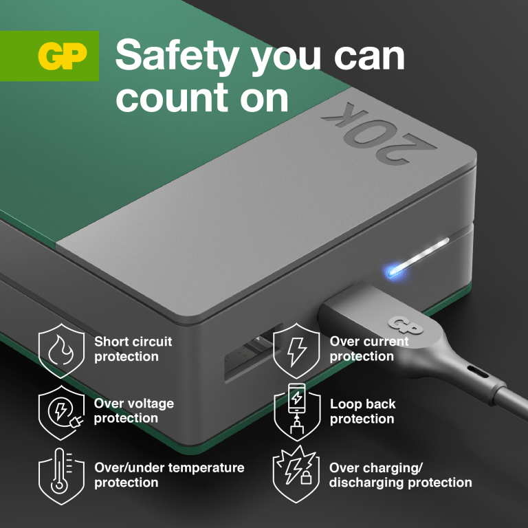 GP Batteries GPM20BB