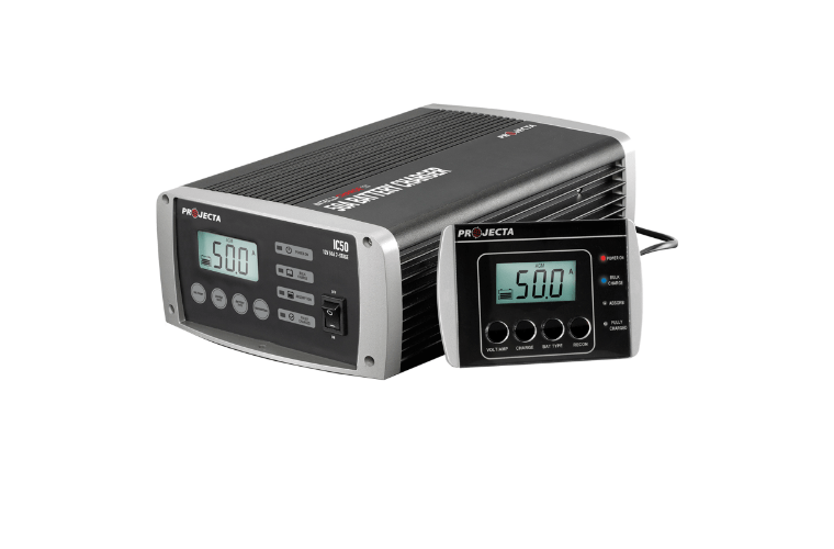 Projecta IC50