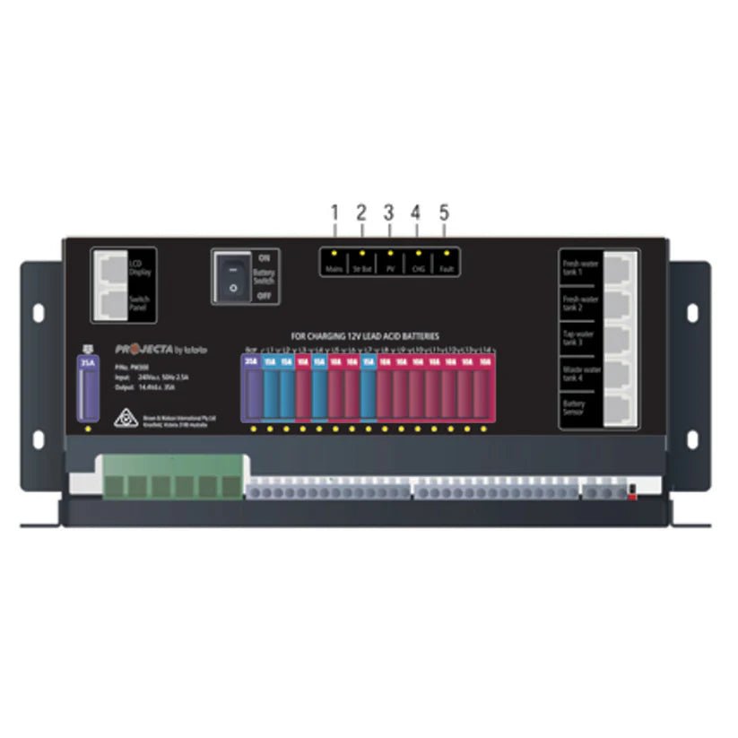 Projecta PM300