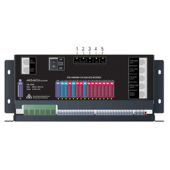 Projecta PM300