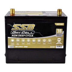 Super Start HVT - 50D