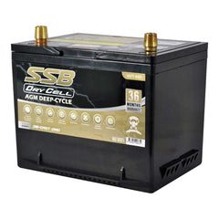 Super Start HVT - 50D