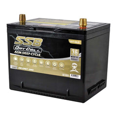 Super Start HVT - 50LD