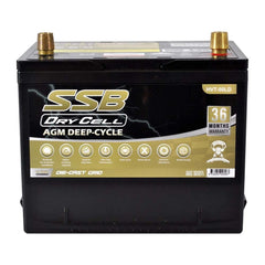 Super Start HVT - 50LD