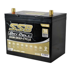 Super Start HVT - 70D