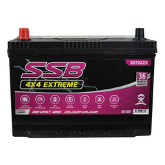 Super Start SS70ZZX
