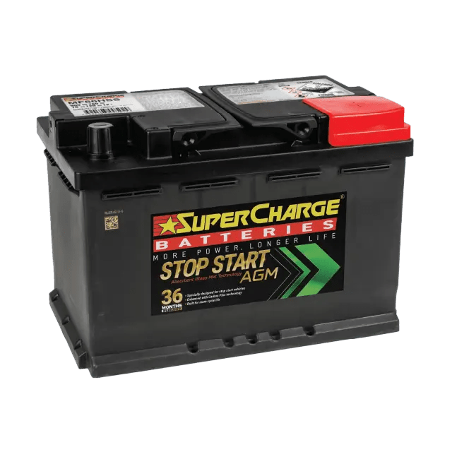 Supercharge MF66HSS
